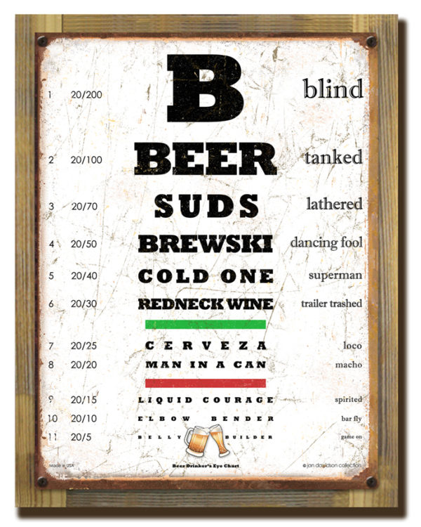 Beer Eye Chart
