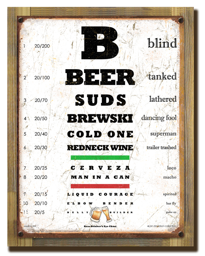 The Beer Eye Chart - Mounted