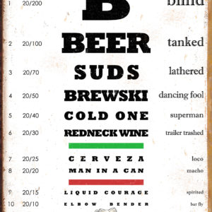 Beer Chart