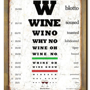Wine Eye Chart